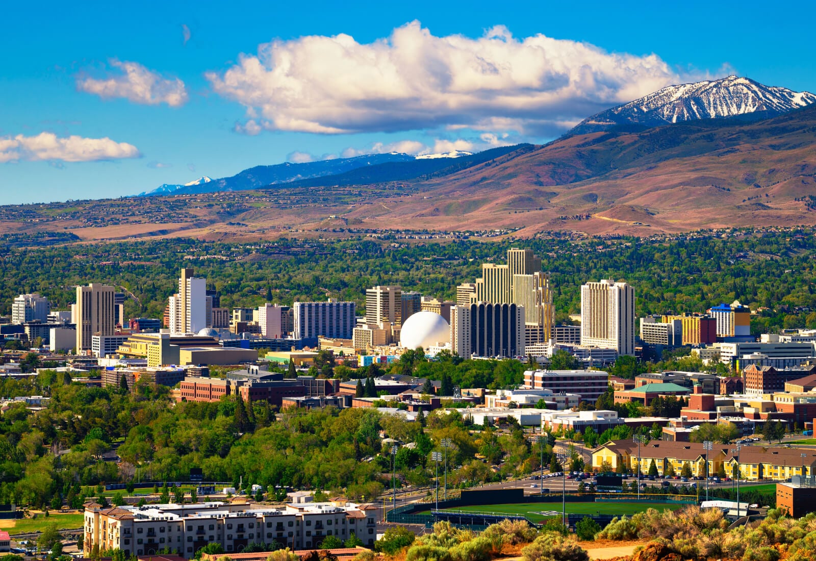 Downtown Reno, Nevada skyline